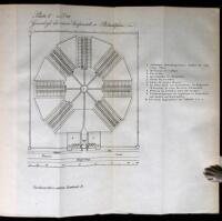 Nordamerikas Sittliche Zustaende nach eigenen Anschauungen in den Jahren 1834, 1835 und 1836