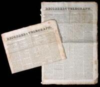 "Slavery" in the Recorder and Telegraph