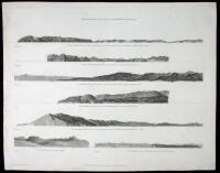 Views of Parts of the Coast of North West America