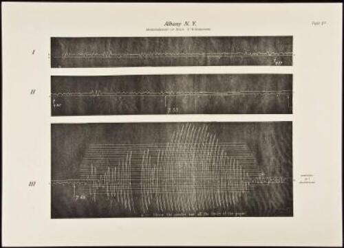 Seismogramme des nordpazifischen und s&uuml;damerikanischen Erdbebens am 16. August 1906