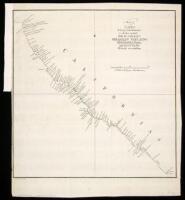 Carta de los reconocimientos hechos in 1602 por el Capitan Sebastian Vizcayno formada por los Planos que hizo el mismo durante su comision