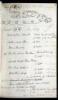 Original manuscript catalogue of the works of George Cruikshank - 5