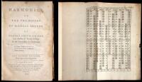 Harmonics, or the Philosophy of Musical Sounds