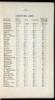 The Merchants Retail Commercial Agency - Quarterly Report (cover title) - 3