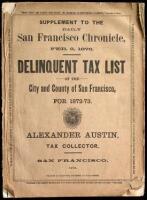 Delinquent Tax List of the City and County of San Francisco, for 1872-73