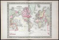 Collection of loose maps from Mitchell's 1860 Atlas
