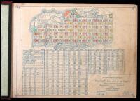 Thomas Bros' Block Book of San Francisco, Richmond District, Volume I