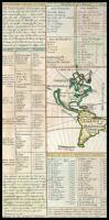 Carte de l'Amerique