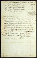 Manuscript inventory and appraisal of an estate, which included three slaves