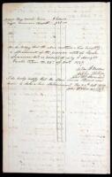 Manuscript inventory and appraisal of an estate, which included two slaves