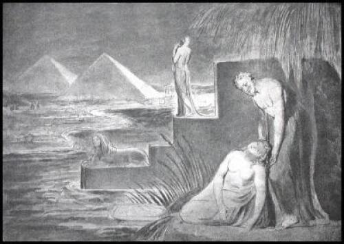 A Bibliography of William Blake