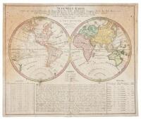Neue Welt-Karte Welche auf Zwoo Kugelflaechen die Haupt-Theile der Erde, Insel-Gruppen, Theile des Welt-Meers und der en Benennungen den f&uuml;nsten Welt-theil und die neuesten Entdekkungen nach den Karten und Reisebeschreibungen der ber&uuml;hmtesten Seefahrer un