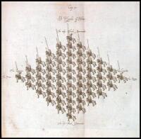 The Tactiks of Aelian; Or, art of embattailing an army after ye Grecian manner
