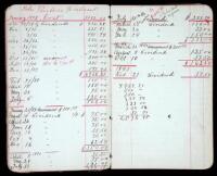 Manuscript account book for a shipping investor