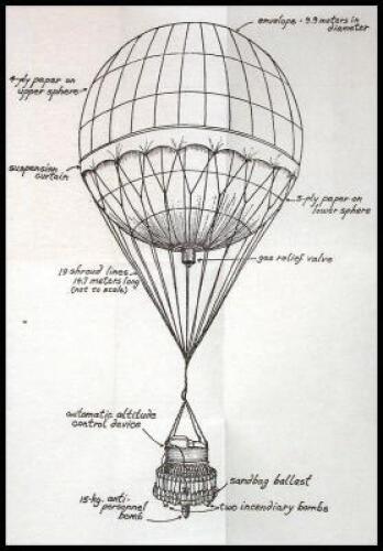 Japanese Paper Balloon Bombs: The First ICBM