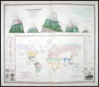 The Physical Atlas, A Series of Maps & Notes Illustrating the Geographical Distribution of Natural Phenomena...Based on the Physikalischer Atlas of Professor H. Berghaus...