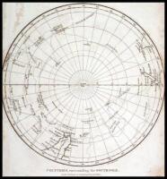 Countries Surrounding the South Pole