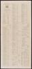 Receipts and Expenditures of the Hawaiian Treasury for the Quarter Ending Dec. 31, 1889