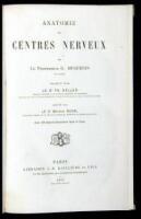 Anatomie des centres nerveux