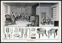 Lot of approx. 59 double-page copper-engraved plates depicting various tools, manufacturing equipment, processes, etc.