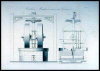 Recueil des Machines, Instrumens & Appareils qui servent &agrave; l'Economic Rurale & Industrielle tels que Charrues, semoirs, herses, moulins, tarares, machines &agrave; &eacute;leveu l'eau, prefses &agrave; vis, prefses hydrauliques, scieries, roues hydrauliques, machines &agrave; vapeuv