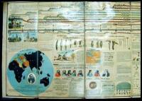 A Chronological Chart of Ancient, Modern and Biblical History. Synchronized by Sebastian C. Adams, Salem, Oregon