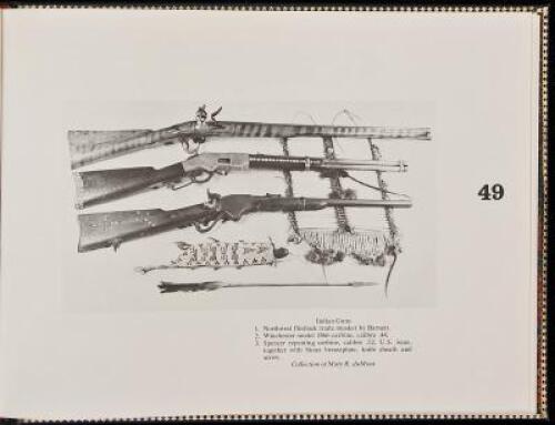 Custer Battle Guns