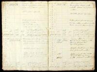 Manuscript Log Book of the Ship Augusta