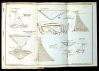 Irrigation in California. [Southern.] The Field, Water-Supply, and Works, Organization and Operation in San Diego, San Bernardino, and Los Angeles Counties. The Second Part of the Report of the State Engineer of California on Irrigation and the Irrigation