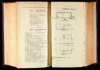 Transactions of the American Institute of Mining Engineers, Vol. XV, May, 1886 to February, 1887, Inclusive