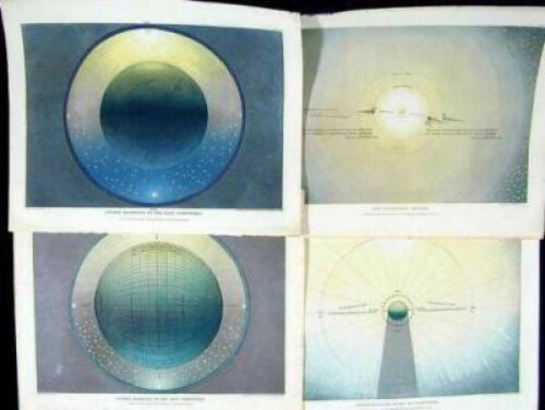 Set of Six English Muggletonian Planetary Oil Colour Prints