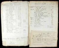 Manuscript account book for the Bark Mabel