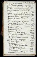 Four Autographed Manuscripts, being a virtual Catalogue Raisonn&eacute; by Cruikshank of his work