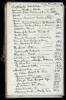 Four Autographed Manuscripts, being a virtual Catalogue Raisonn&eacute; by Cruikshank of his work
