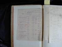 Account book of Raphael Weill & Co., proprietors of The White House