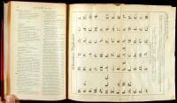 Bibliography of the Iroquoian Languages