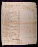 Manuscript document, being a provision list for the families of two soldiers serving in the Continental Army from Coventry, Connecticut.