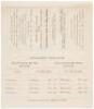 Small flier for the Cromwell Steamship Co., New York and New Orleans Direct, Texas and the Southwest - 4
