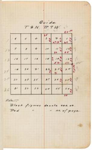 71 original manuscript field books kept by surveyor Joseph P. O'Connor of Nevada County, California