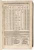 The Holy Bible Containing the Old Testament and the New: Newly Translated out of the originall Tongues, and with ye former translations diligently compared and revised, by his Majesties speciall command. Appointed to be read in Churches - 7