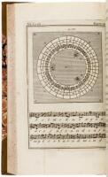 Rational Recreations, in which the principles of numbers and natural philosophy are clearly and copiously elucidated by a series of easy, entertaining, interesting experiments. Among which are all those commonly performed with the cards.
