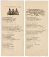 Two Democratic and Republican political &ldquo;Tickets&rdquo; for the Gubernatorial Election of 1882