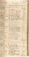 Account book of James Torrey of Falmouth, Maine