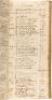 Account book of James Torrey of Falmouth, Maine
