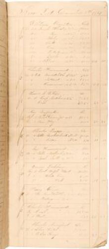 Receipt book of Francis B. Gardner of New York, for various items sold to various customers