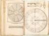 Georgii Agricolae De re metallica libri XII. qvibus officia, instrumenta, machinae, ac omnia deni ad metallicam spectantia, non modo luculentissim&egrave; describuntur, sed & per effigies, suis locis insertas, adiunctis latinis, germanicis appellationibus ita ob - 5