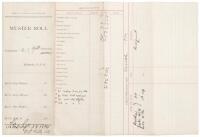 Muster Roll for a Nevada National Guard Brigade