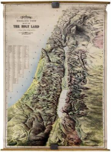 Tunison's New Birds-Eye View Map of the Holy Land from latest authorities