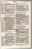 The Psalmes of Dauid - from the 1583 folio edition of the Geneva Bible - 2