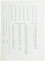 Spelling sheet from the Gilbert Islands